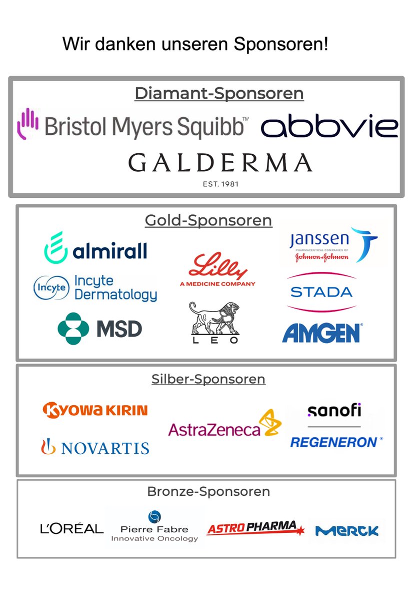 Christian Posch M.D. Ph.D. MBA tweet media