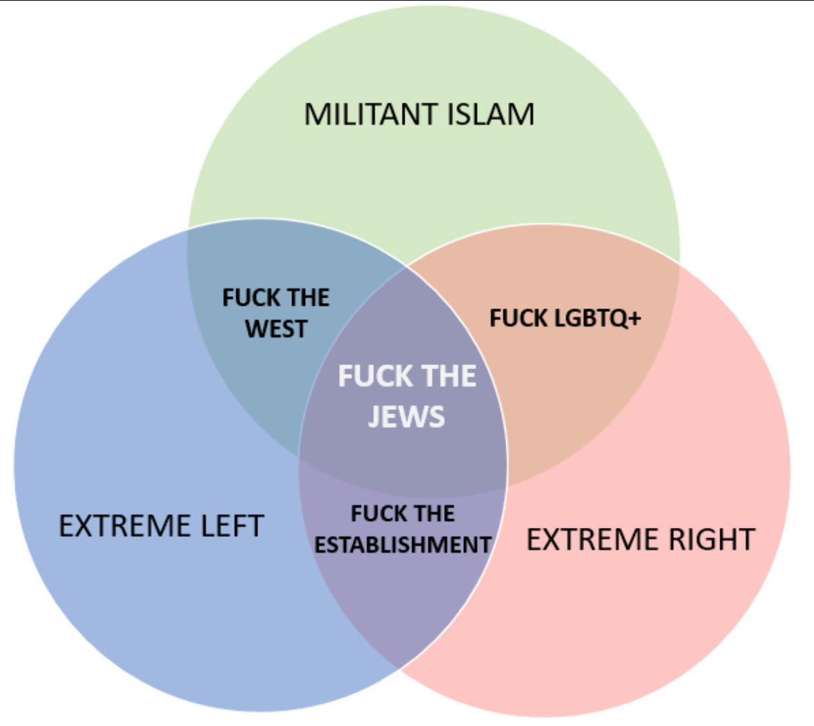 Flamman är så nära att förstå