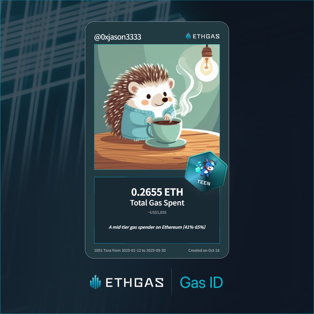 0xjason3333's tweet image. [ @ETHGasOfficial Gas iD 발급! ]

내가 지금까지 가스라이팅 (소비) 했는지 보여주네요 ㅋㅋ

ethgas 10월 29일 밋업도 예정

Just unlocked my Gas ID via ETHGas 🪪

I&apos;m a Teen Jack with 0.2655 ETH spent on gas since Beacon Chain - now fueling my climb to the Gasless Future and earned…