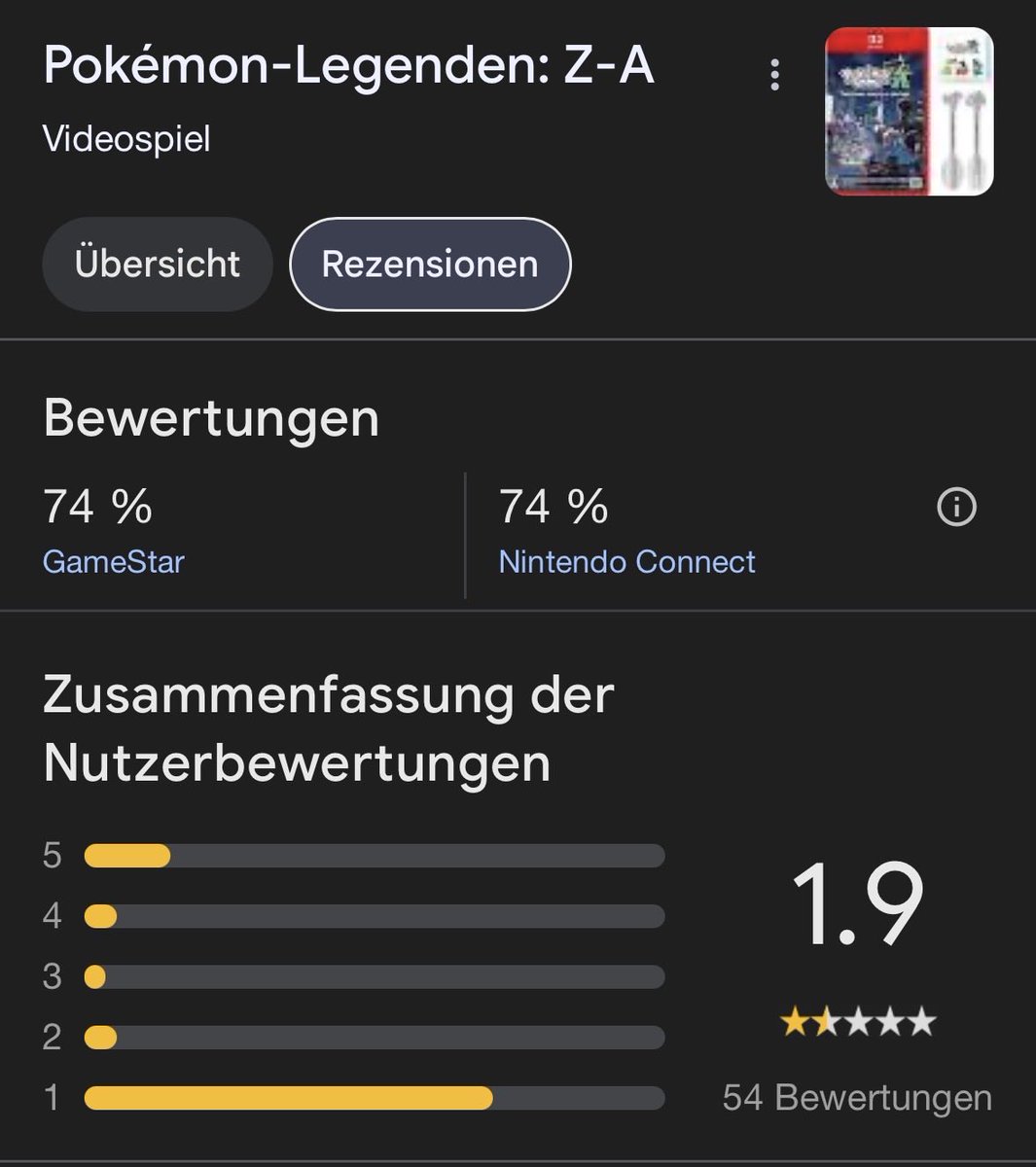 Kann sein das hier ist die größte kinderverarsche die ich jemals in meinem leben gesehen habe