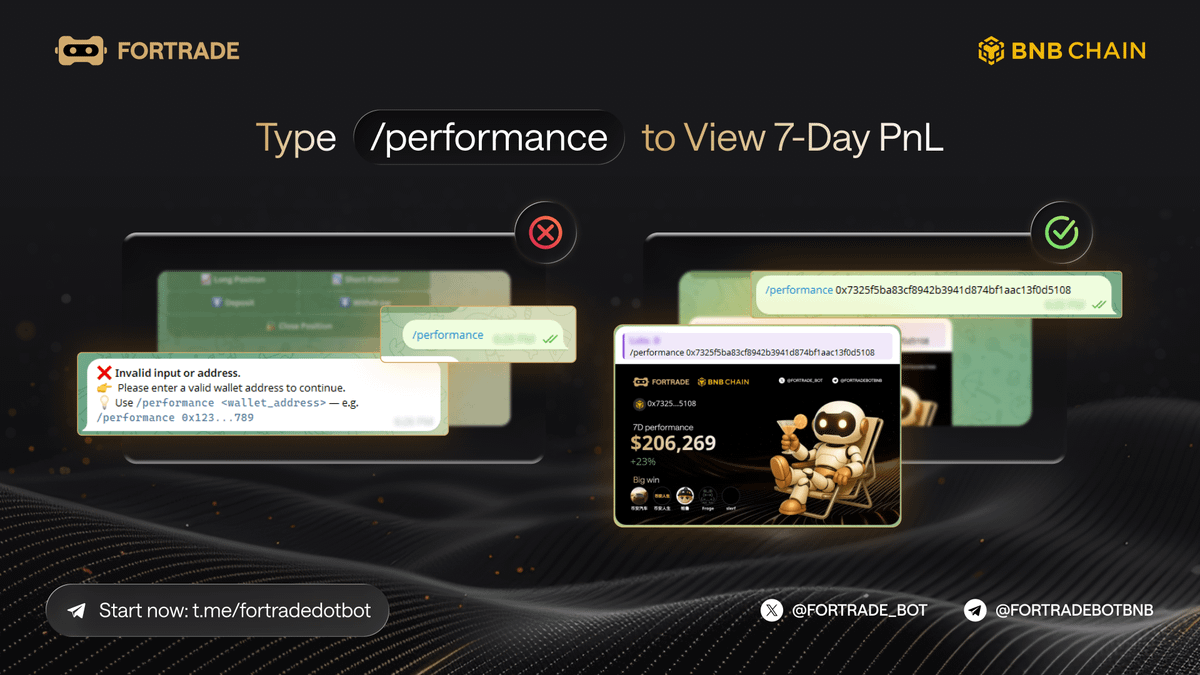 fortrade_bot's tweet photo. Wondering how much you made (or lost) this week?

Use /performance in https://t.co/W1msxsr6LU to get your 7-day PnL

How to get a clean snapshot (no errors):
1️⃣ Open the https://t.co/W1msxsr6LU in Telegram: https://t.co/mikytSg72m
2️⃣ Type: /performance + <wallet_address>
3️⃣ The bot returns a 7-day PnL card: USD value, net % change, top wins.

Try it now — see your weekly PnL in seconds

#Fortradebot #Aster #BNBChain #BNB