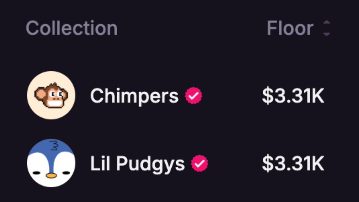 Lil Pudgys = Chimpers

if you don't hold any yet, Pudgy assets sound no brainer at these prices

what are you buying here?
