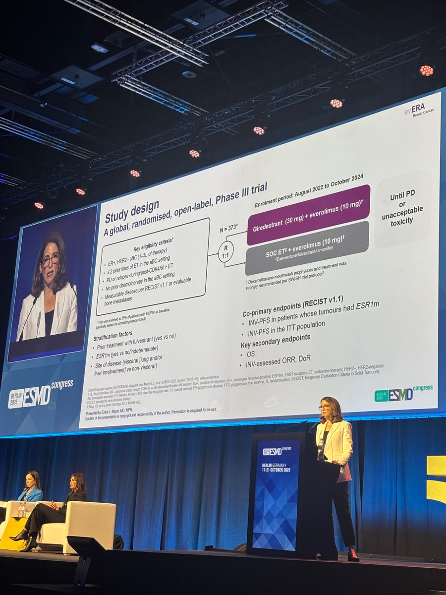 #ESMO25 EVeRa (Phase III): Giredestrant + everolimus doubled PFS vs SOC ET + everolimus post-CDK4/6 in HR+/HER2– MBC ESR1 mut population; 10 mo vs 5.4 mo in ESR1-mut tumors. No major benefit in ESR1-WT sub-analysis.