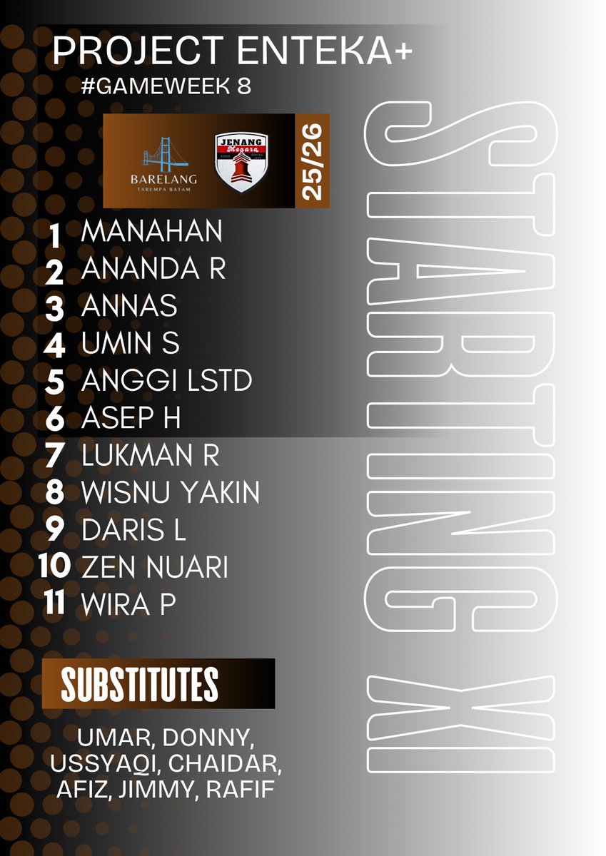 <a href="/KennyHotlamb/">Noor Annas K🇮🇩</a> <a href="/afeezmaula/">M. Afiz Maulana</a> <a href="/ussyaqi/">Mustaqim</a> <a href="/andrgs_/">Ananda R</a> <a href="/jimmy_santoso/">jimmy santoso</a> <a href="/ovan_thereds/">rohandi hamka</a> <a href="/donniyaadonni/">Donny Rianda Abadi</a> <a href="/darisfpl/">Daris D. Ardha</a> <a href="/Umaralhasni12/">Umar alhasni</a> <a href="/Hahn_napitz/">Manahan Febriyanto N</a> <a href="/BudiBio/">mangace76</a> <a href="/wisnuayakin/">Wisnu A Yakin</a> <a href="/SumintraUm33354/">Umin Sumintra</a> <a href="/AggerZen5_/">Zen Nuari</a> <a href="/lukmanmumtaaz/">Sepak Mula</a> <a href="/WiraBangun/">Wira Prasetio Bangun 🇮🇩</a> Match selanjutnya #Gameweek 8 #JMK bertandang ke Batam, izin bertamu coach <a href="/tian_laganz/">FРL_LаБаиz 🇮🇩</a> semoga dapat oleh-oleh poin disana 🙏