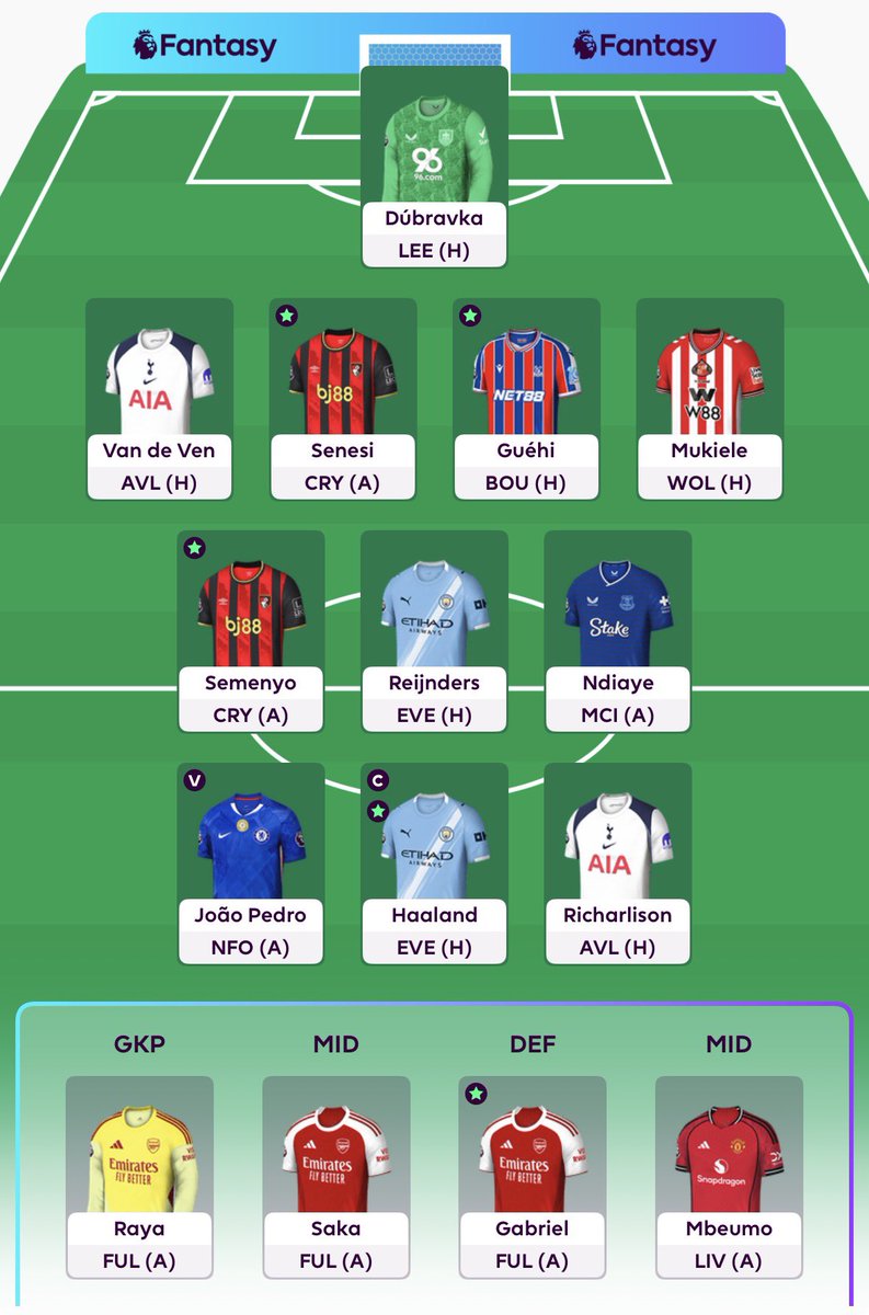 ahmedd_ashraff's tweet image. 4 FT 🔄
Bench Boost ✅