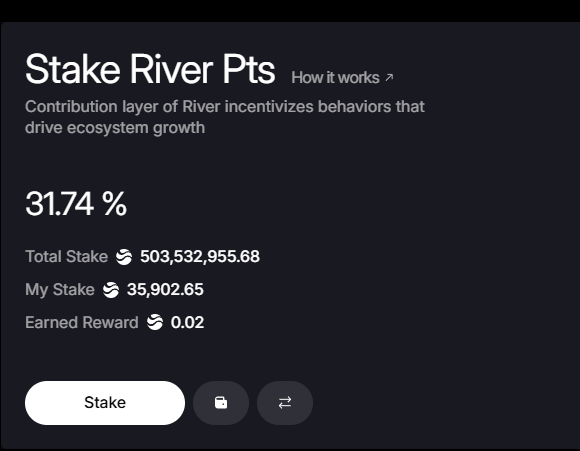 加仓river pts了，坚定持有，river从不让人失望。<a href="/River4fun/">River4FUN 🐝</a>
<a href="/RiverdotInc/">River</a>
#River