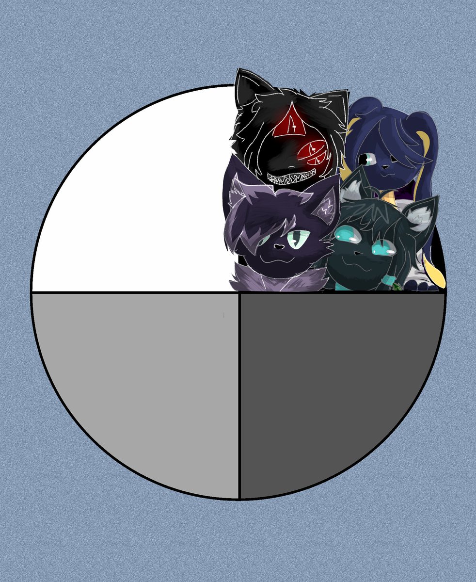 Black done ! Now, send your gray oc's !🩶🩶🩶