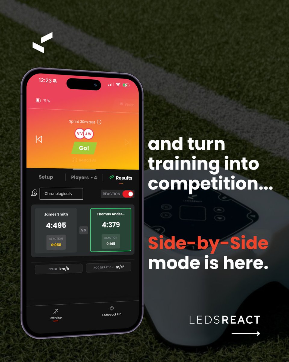 Ledsreact's tweet image. 🔥 LEDSREACT 3.6 is LIVE 🔥
➡️ INSTANT Side-by-Side Competitions
➡️ REAL-TIME Max Speed & Acceleration
➡️ ZERO Hassle Player Ordering.
⚡️No wires⚡️No wearables ⚡️No gates to setup
1 device. Setup in seconds. Instant results.
ledsreact.com