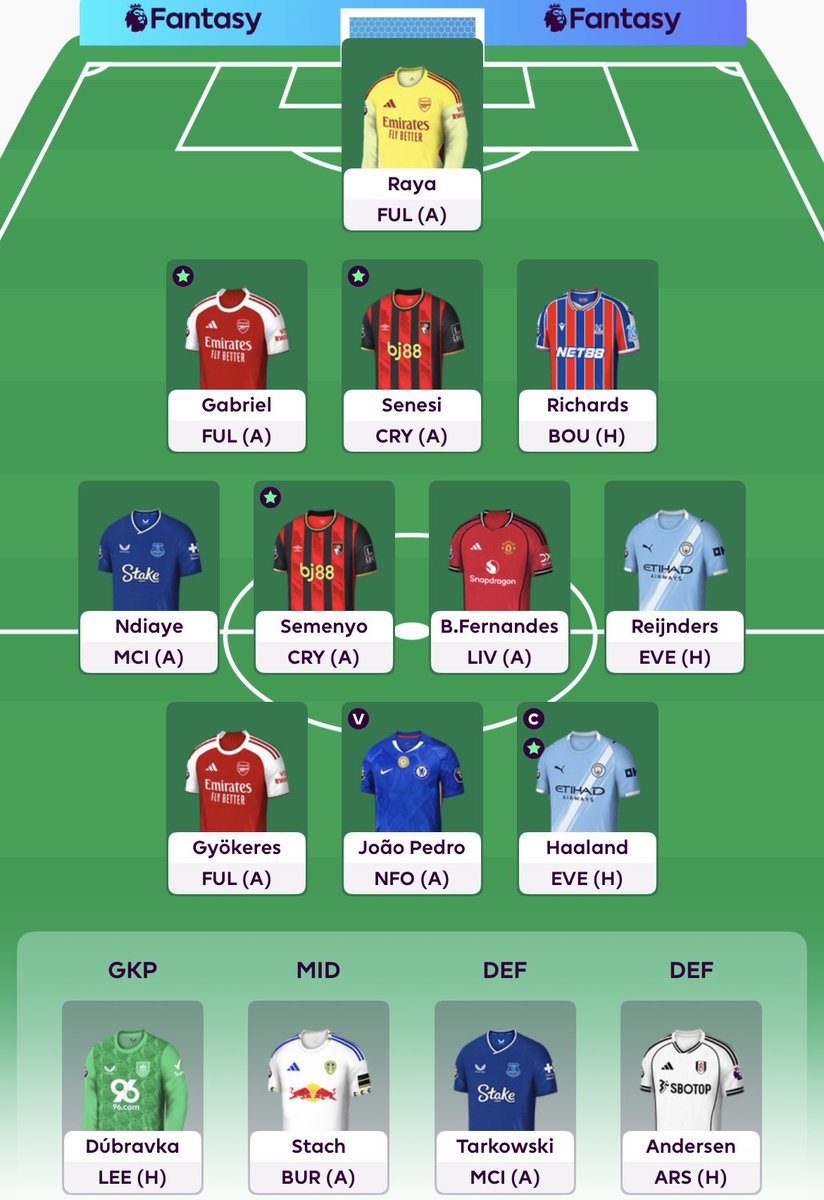 FPLNeto7's tweet image. Correct XI and bench order?