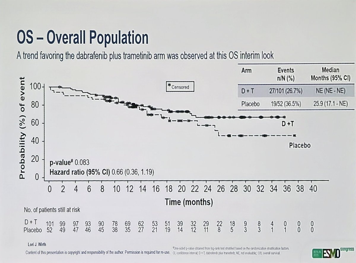 Grupo GETNE tweet media