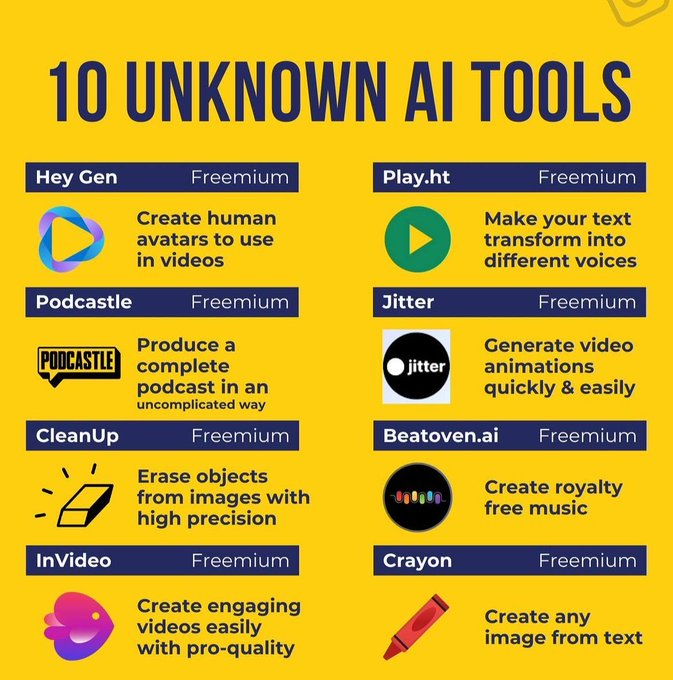 razib_ul47671's tweet image. Make $50/hr using unknown Al tools that no one's talking about
These tools can literally replace 3 freelancers if you know how to use them right.
To get full access:
Follow
Repost this
Comment "Send" I'll DM you the details