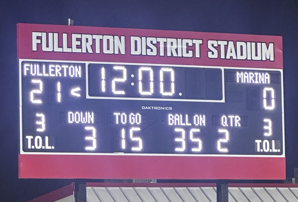 NKaravedas's tweet photo. FINAL π
Fullerton 21....Marina 0
6-2, 2-1 in league
Big one vs a familiar opponent next week at Sunny Hills
#RollTribe #Play11 @OCSportsZone @ocvarsityguy @DavidDelgado_OC @SteveFryer https://t.co/G1kkNUHMqw