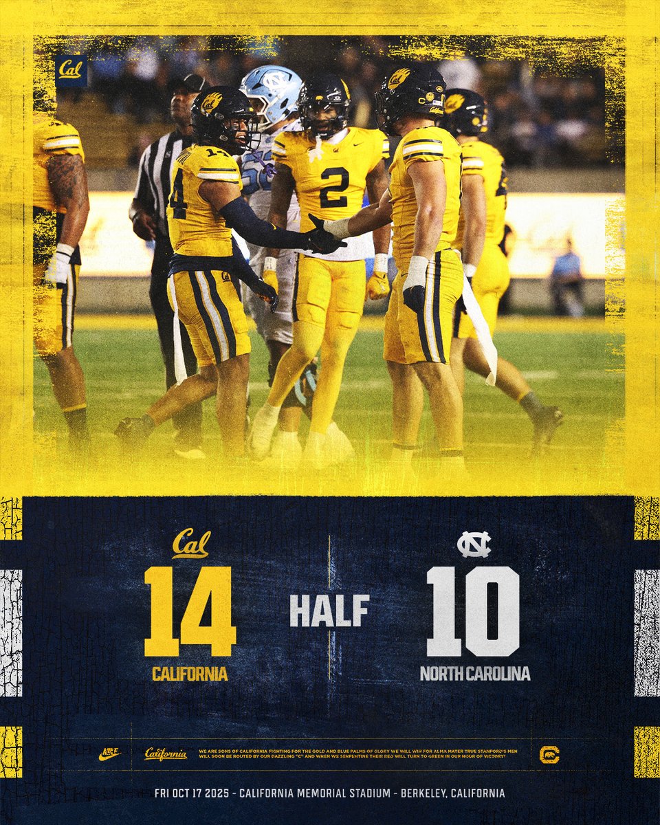 🔵🔵🟡🟡

#SmartAndTough #GoBears