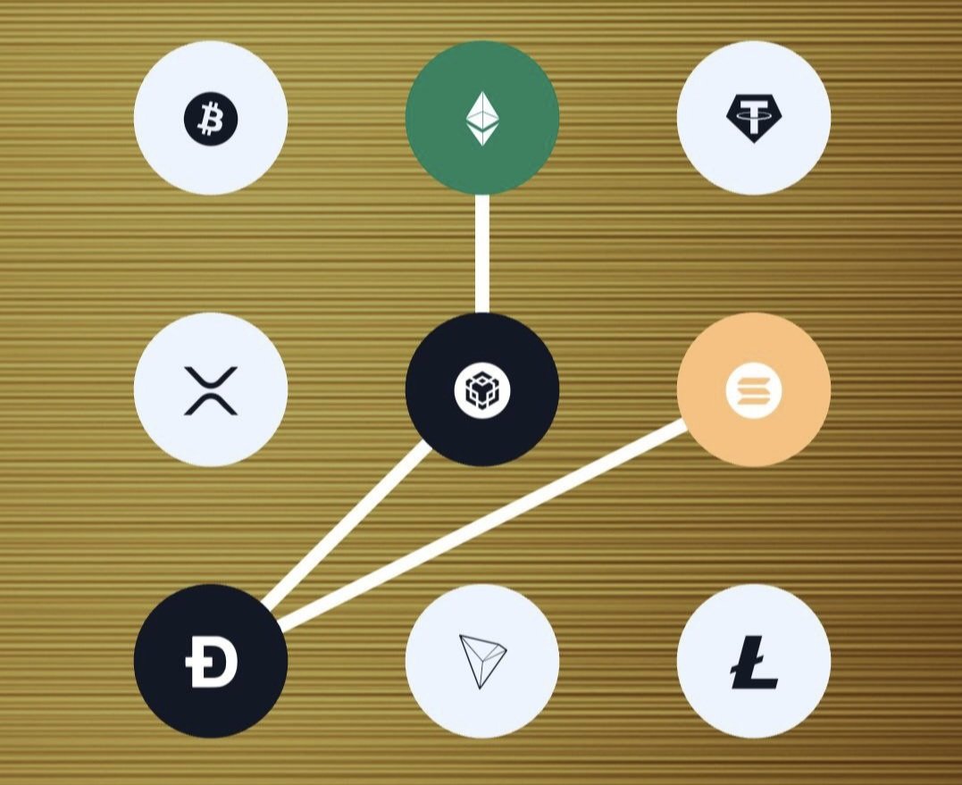 Ykmzcrypto's tweet image. #SyntaxVerse Vault Combo
2-5-7-6
200 $SYNTAX Token Kazan!
🎉BAŞLA:
t.me/adrpwhale00/807
#Airdrop #SyntaxVault #Syntax