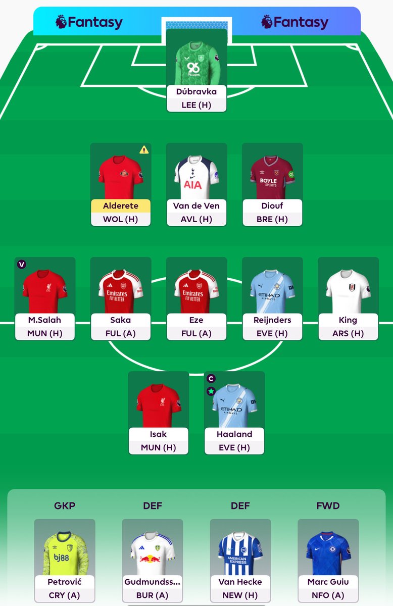 FPL Mathematics tweet media