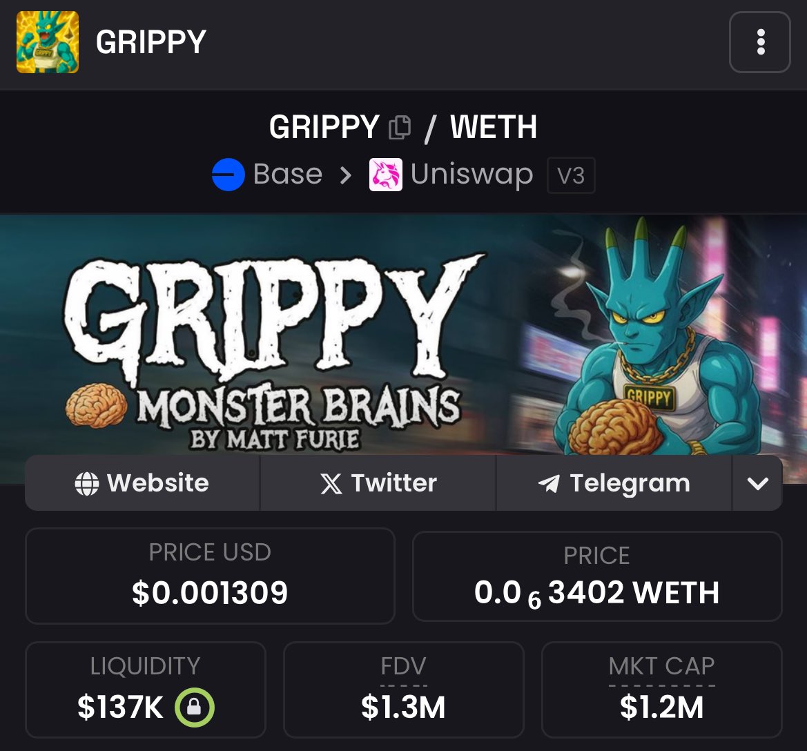 CryptoEmpressX's tweet image. Great work $GRIPPY
Reclaiming 1.3M 🤝🏼🟦

Let’s keep going! @KINGGRIPPY
