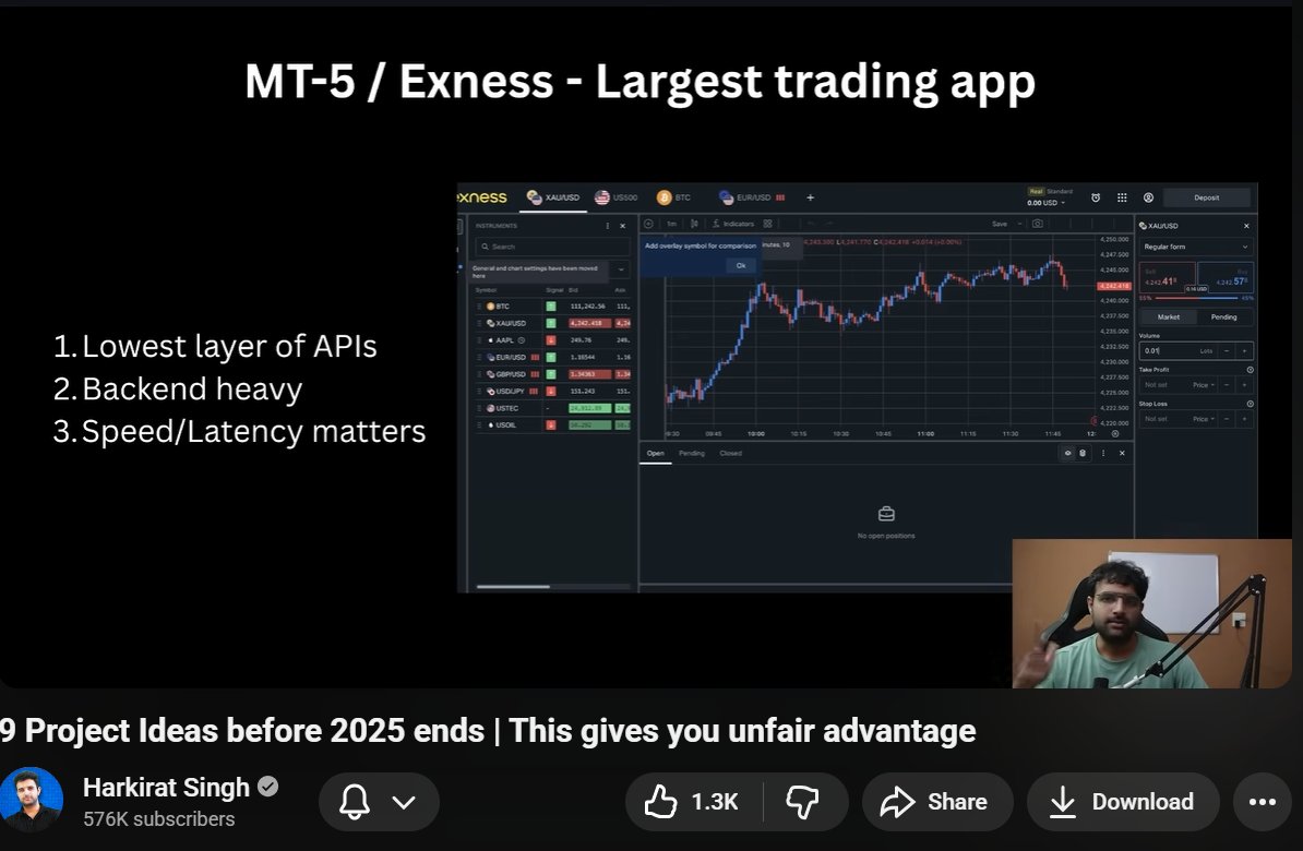 projects❌startups✅