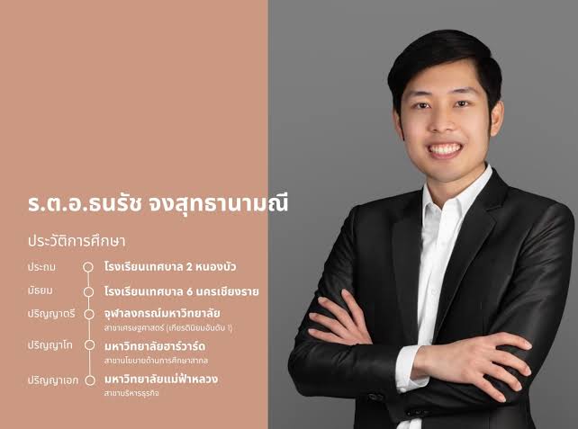 ninaBkk's tweet photo. [18 ตุลาคม 2568]🧮: #เชียงราย ผู้สมัคร สส. #พรรคเพื่อไทย ❤️
.
🏫"อดีตเลขานุการรัฐมนตรีว่าการ กระทรวงการคลัง"
✍️ นักการเมืองรุ่นใหม่ชาวเชียงราย อีกหนึ่งผู้อยู่เบื้องหลังความสำเร็จการแก้ปัญหาประกันสุขภาพ #iHealth
.
📕ผู้สมัคร สส. เขต 1 เชียงราย #พรรคเพื่อไทย
"ต้นน้ำ : ร.ต.อ.ดร. ธนรัช จงสุทธานามณี"
#ยกเครื่องเพื่อไทย #ยกเครื่องประเทศไทย
#EmpoweringTHAIS 
.
: Link 🔗
https://t.co/3na8VCgAFv
https[:]//x.com/pran2844/status/1979032908271645097
.