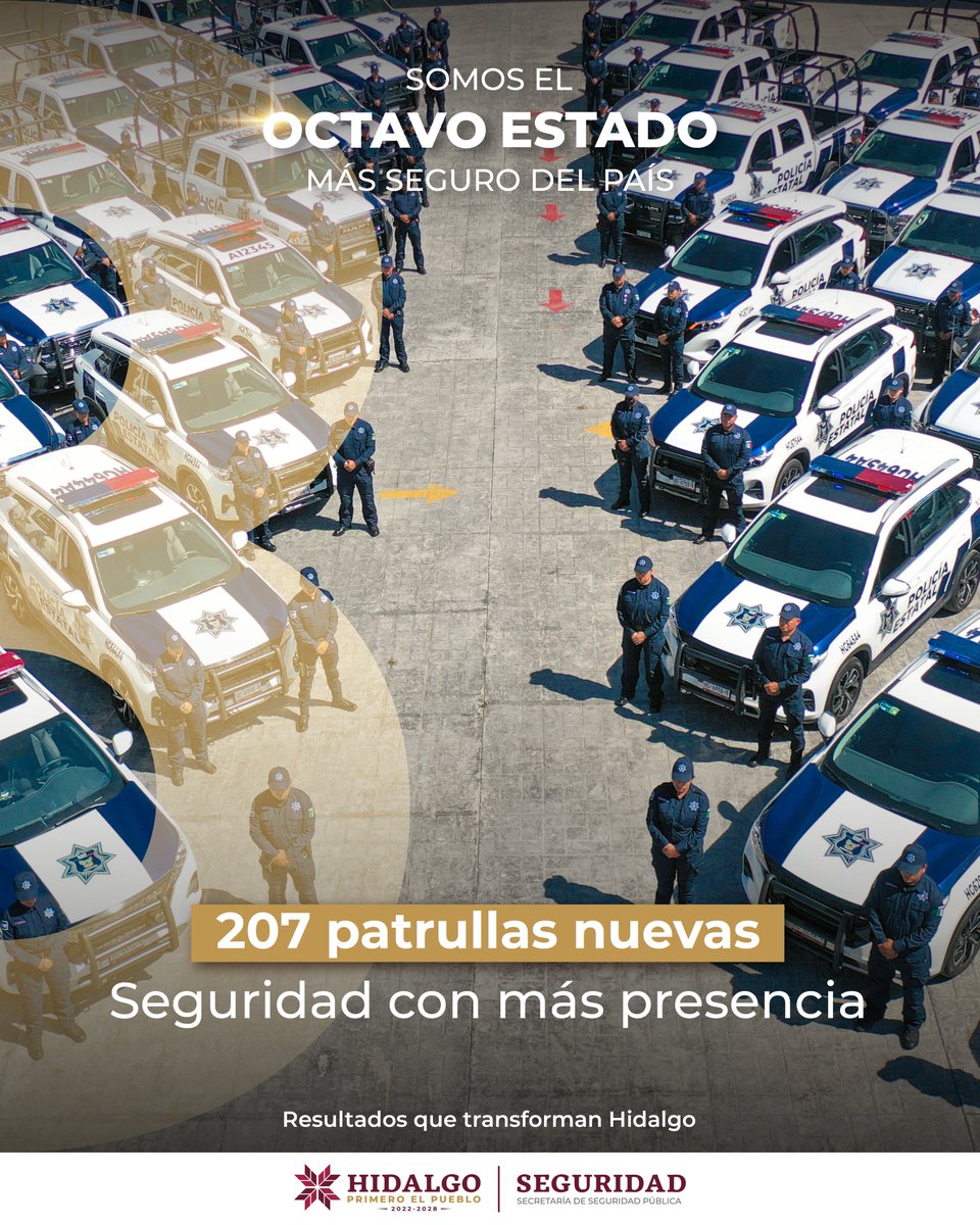 CronicaHidalgo's tweet image. La inversión en seguridad es para la paz y el desarrollo.
Hoy las y los policías cuentan con mejor infraestructura para hacer su labor con dignidad, seguridad y eficiencia.
#ResultadosSeguridad