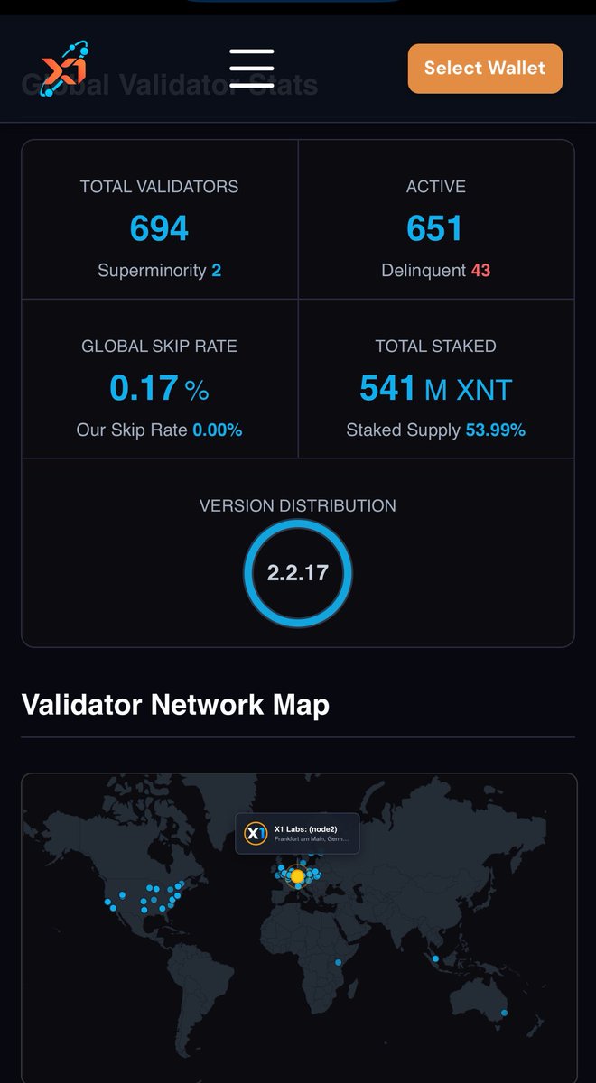 ⓧ Jack Levin ⓧ X1 tweet media
