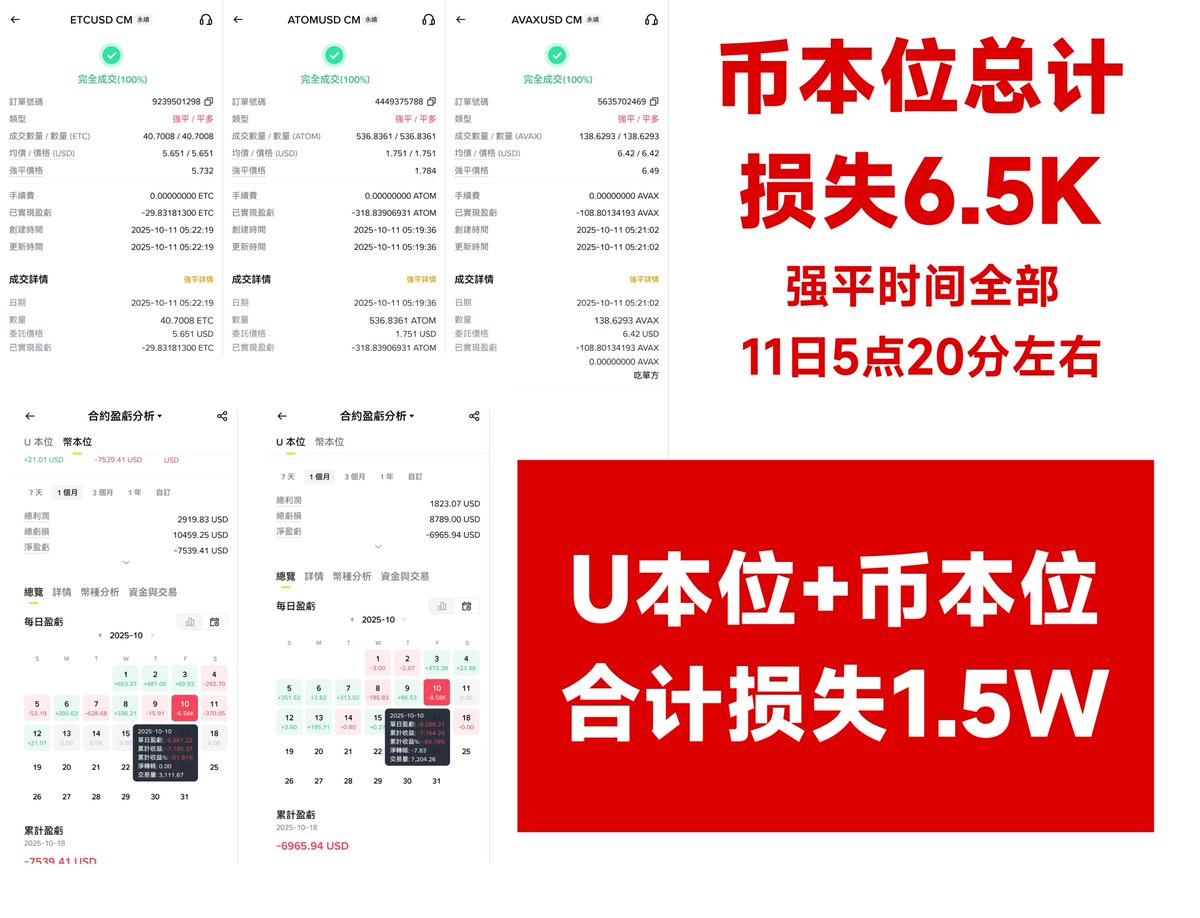 沉静(Binance“1011事件”受害者) tweet media