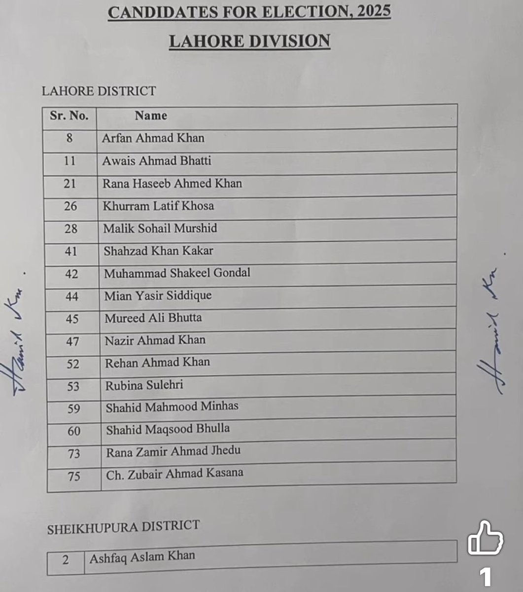 MohUmair87's tweet image. یوسف وائیں ایڈووکیٹ کے بغیر یہ لسٹ ایسے ہی نامکمل ہے جیسے عمران خان کے بغیر تحریک انصاف، یوسف وائیں دن رات، آندھی طوفان، دھوپ بارش ہر طرح کے حالات میں تھانوں سے تحریک انصاف کے ورکرز کو رہا کروانے رہے، 9 مئی ٹرائلز میں انہوں نے کام کیا اور انکا نام ہی پنجاب بار کے انتخابات کے لیے…