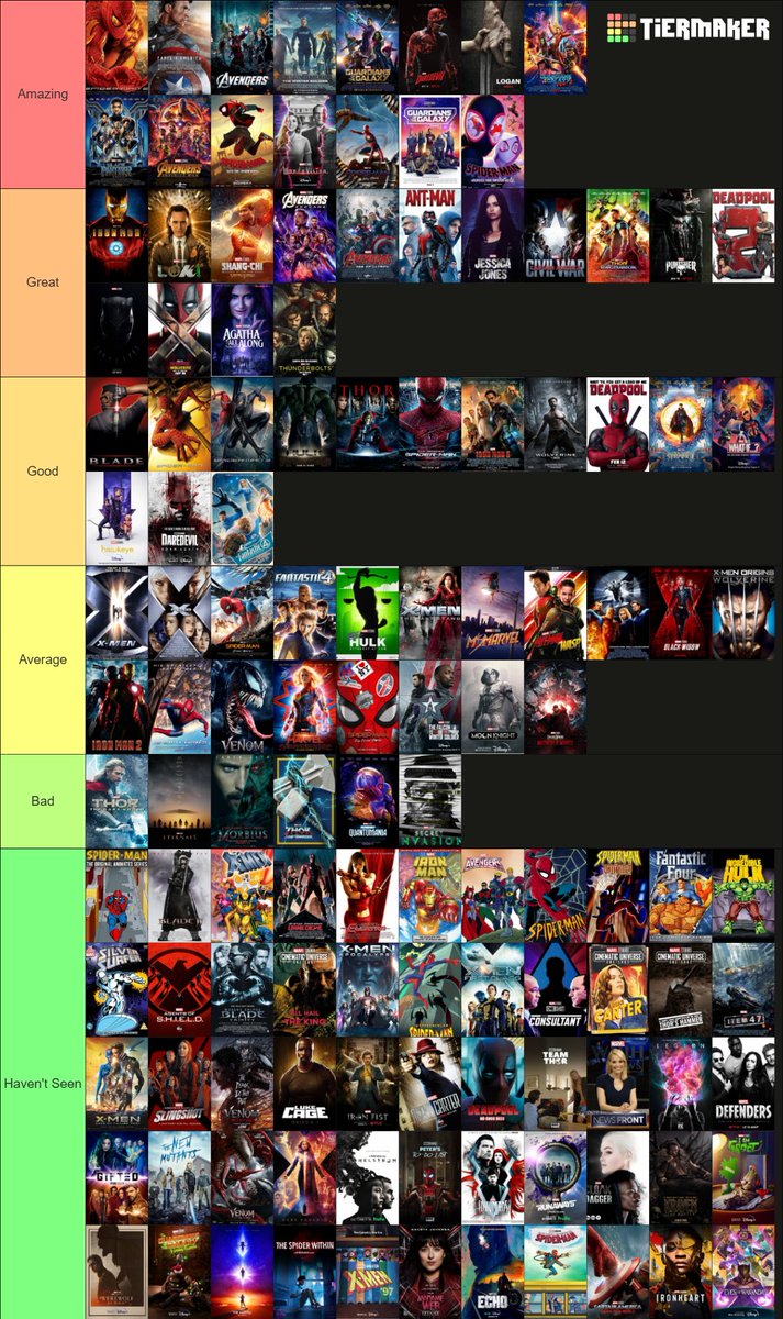 My OFFICIAL Marvel movies and shows tier list 😃