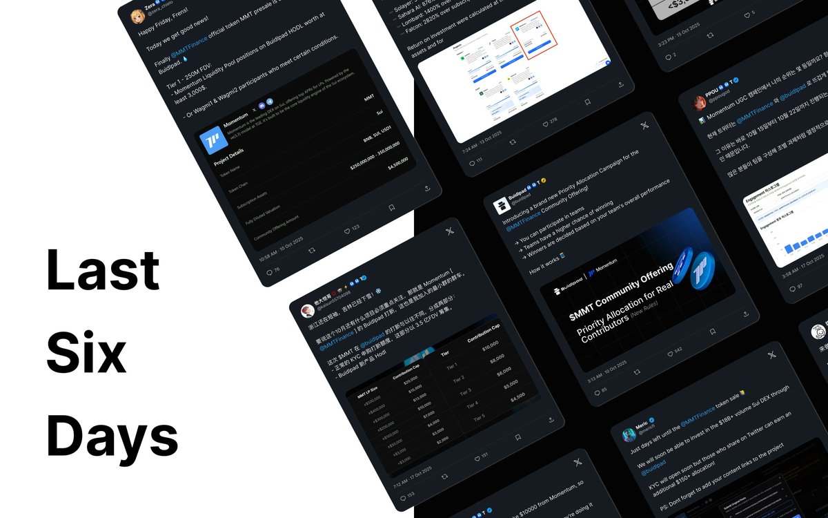 Last 6 days to earn $150 in Priority Allocation in the $MMT Community Offering! <a href="/MMTFinance/">MomentumⓂ️Ⓜ️T</a> 

Provide Liquidity by Focusing on key SUI pairs to maximize impact

Crucial Step:Link the exact same wallet to your <a href="/buidlpad/">Buidlpad</a> profile to automatically receive 2x Momentum Points.