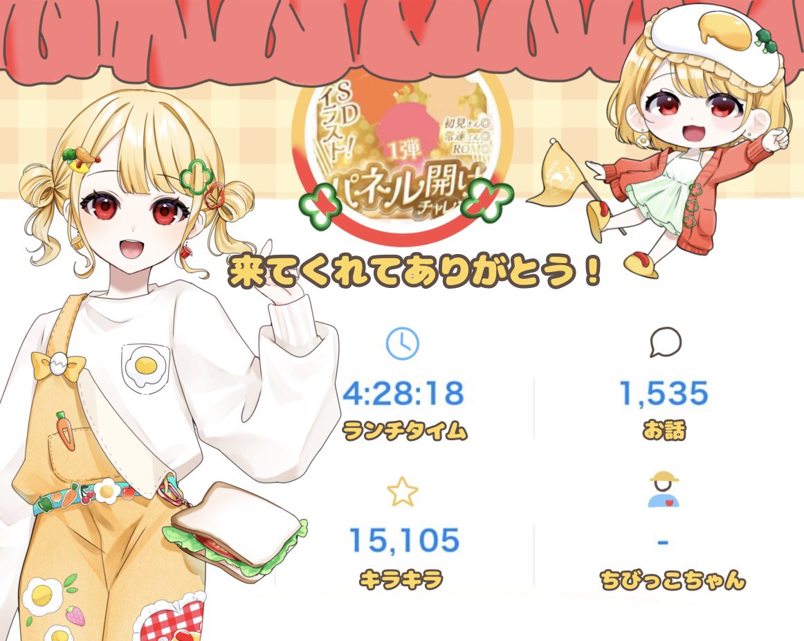 1日目のパネ開け！
 #みみランチ