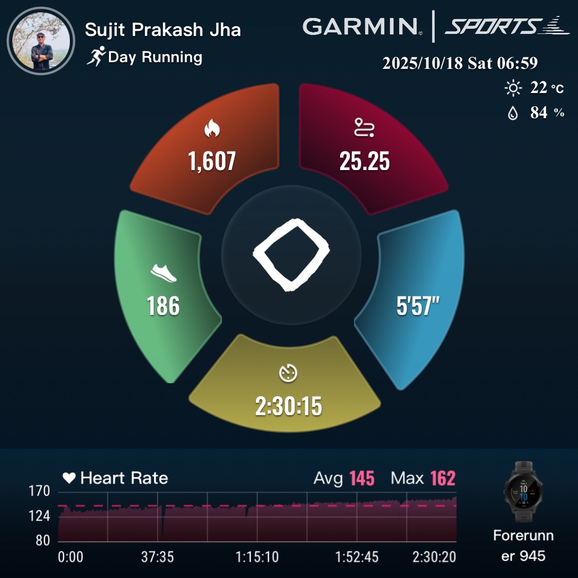 sujitprakashjha's tweet image. Long run for the day. 🙏
@FitIndiaOff 
@kheloindia 
@KhelMaithili