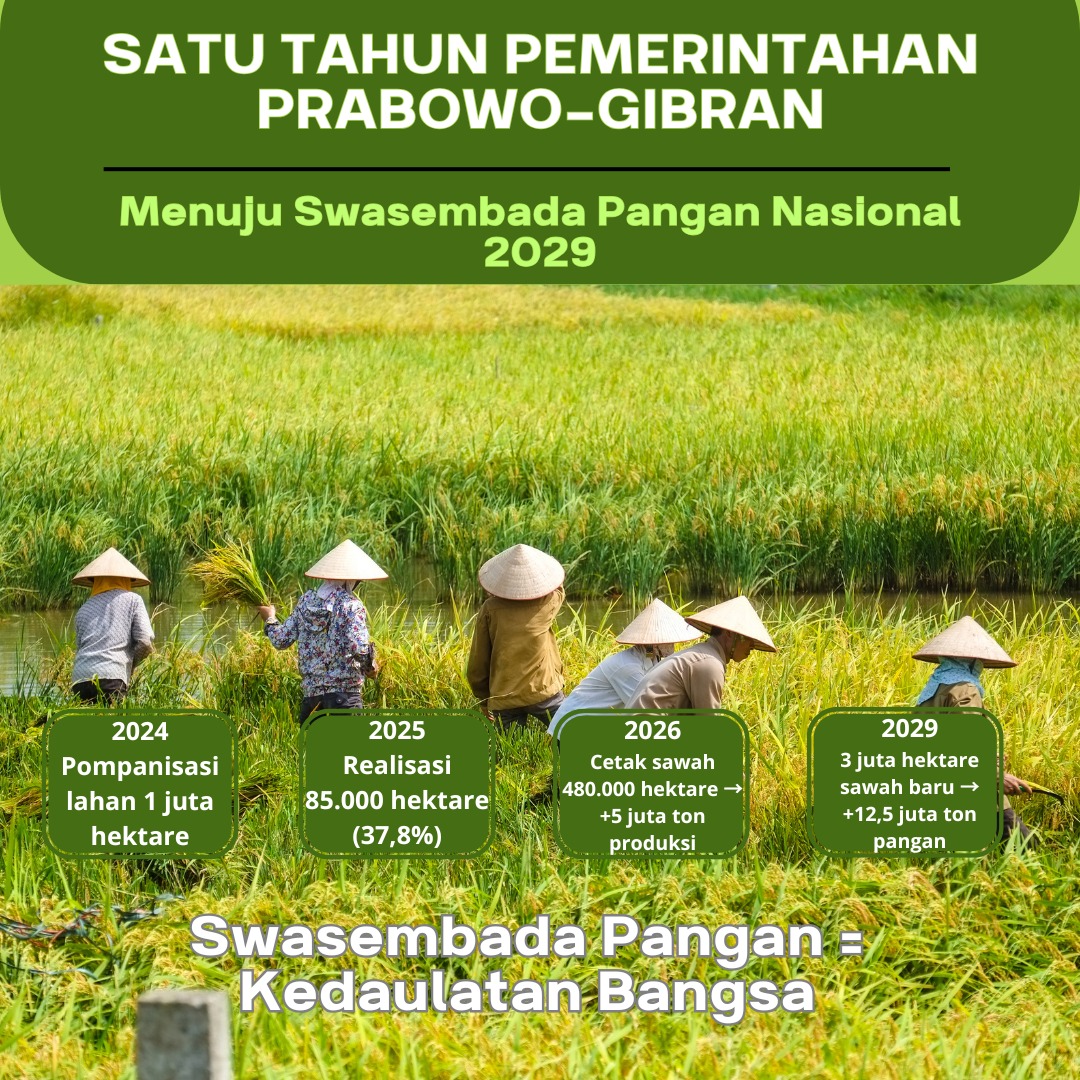 Hilirisasi sumber daya alam tuh emang langkah strategis banget, biar Indonesia gak cuma jadi pemasok bahan mentah #LangkahNyataUntukIndonesia