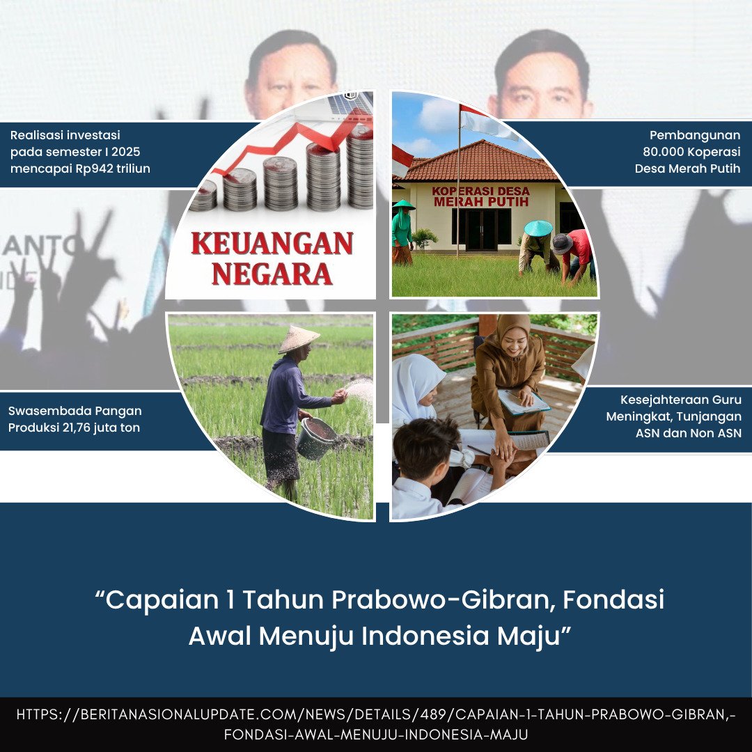 Respect banget buat upaya pemerataan pembangunan, ga cuma di kota besar tapi sampe ke pelosok #LangkahNyataUntukIndonesia