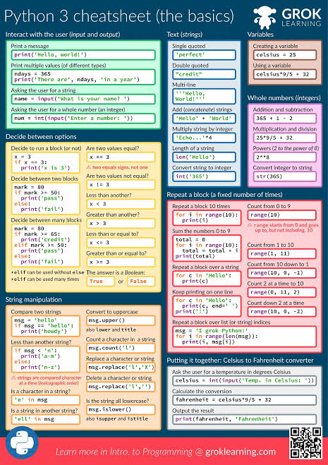 Krishnasagrawal's tweet image. Python Cheat-Sheet 📚📘

Save it now ✅️ 

#python