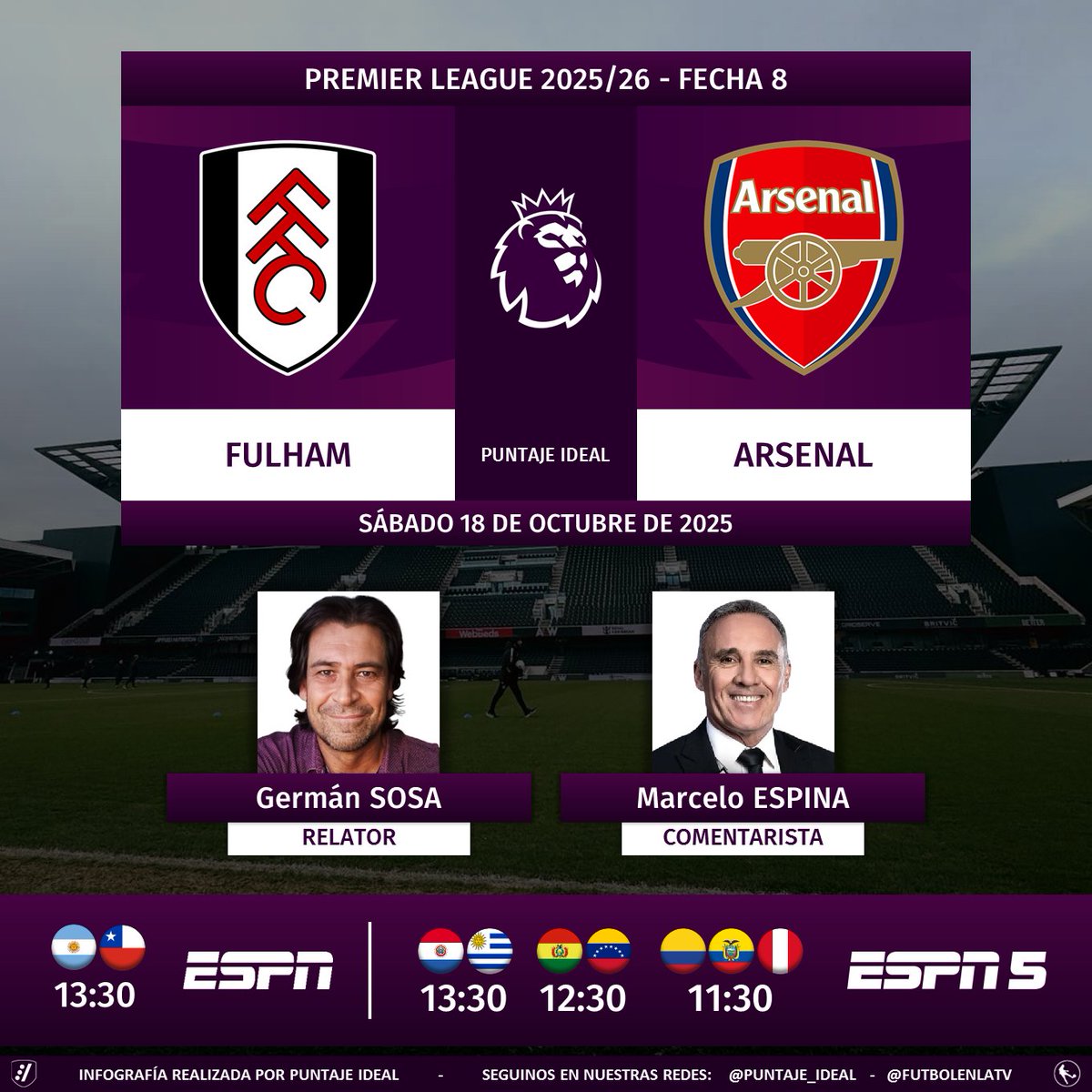 ⚽ #PremierLeague 🏴󠁧󠁢󠁥󠁮󠁧󠁿 | #Fulham vs. #Arsenal 
🎙 Relator: <a href="/GermanSosaEspn/">German Sosa</a> 
🎙 Comentarista: <a href="/marceloespina8/">Marcelo Espina</a> 
📺 #ESPN Argentina 🇦🇷 y Chile 🇨🇱
📺 #ESPN5 Sudamérica (❌🇨🇱)
💻📱 <a href="/disneyplusla/">Disney+ Latinoamérica</a>
🤳 #PREMIERxESPN - #FULARS
Dale RT 🔃