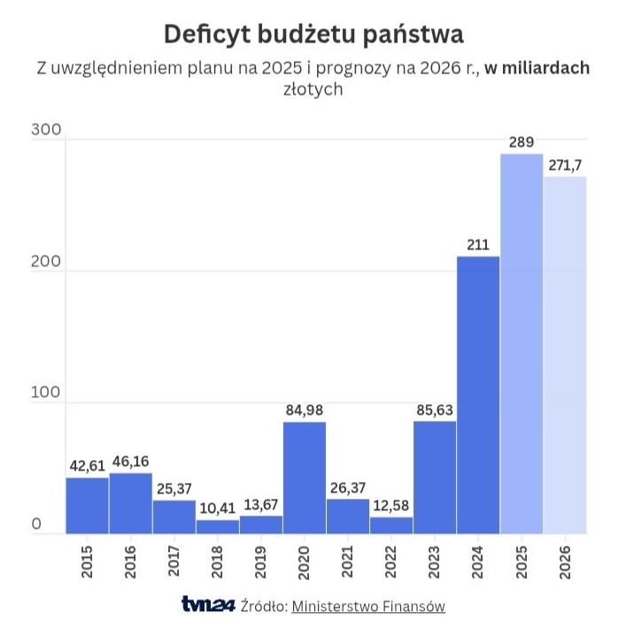 <a href="/KSuchanow/">Klementyna Suchanow</a>