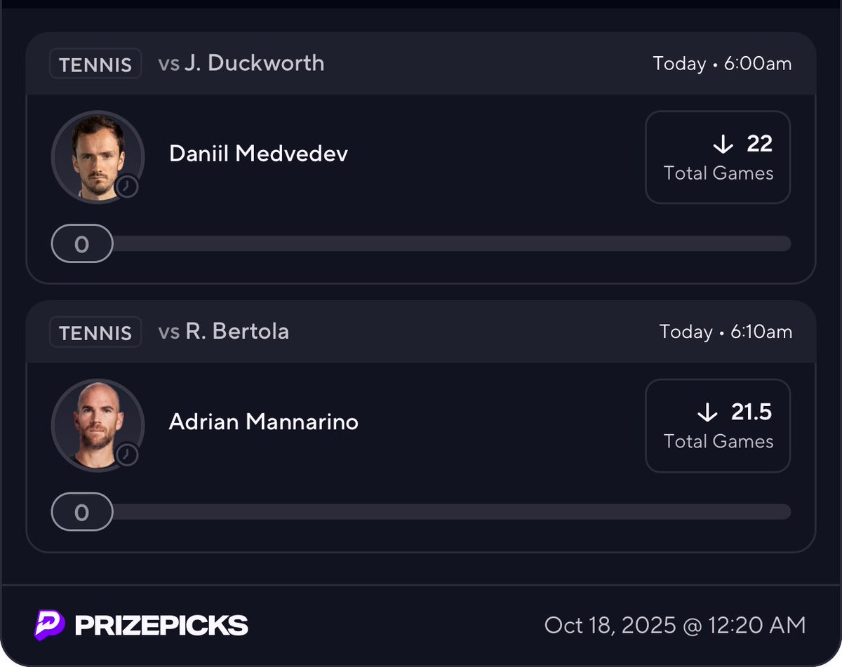 🎾 3x wake n cash

ATP Almaty 🇰🇿 x Basel 🇨🇭

🔗: prizepicks.onelink.me/gCQS/shareEntr…

let’s go b2b on X 🔥🤌

❤️ if tailing.

when this cashes you join discord. link in bio.

#PrizePicks #GamblingX #PlayerProps #tennis #ATP #WTA #HardCourt #TennisPicks