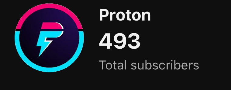 Chat Yall Got Me!? 

So close to hitting 500 Subs!!