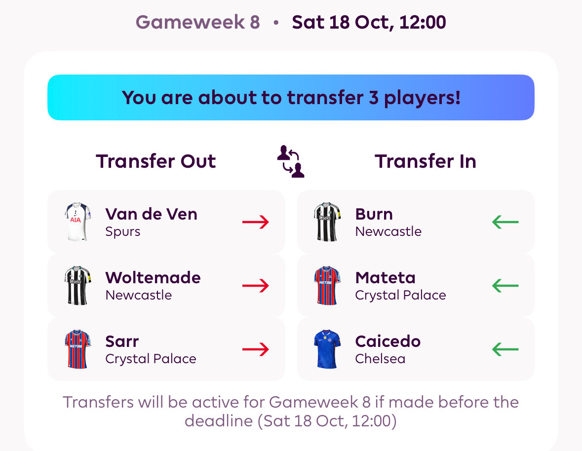 FplFlax's tweet photo. Right or left? #fpl #FPLCommunity https://t.co/yi7fnBy9me