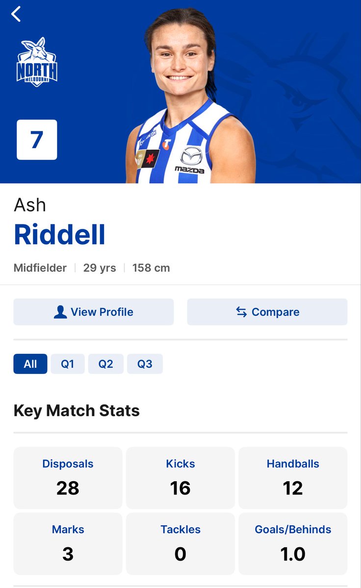 North Melbourne Closer to a Flag tweet media