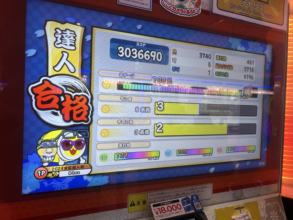 コッペパン (@KoppePanRC) / Posts / X