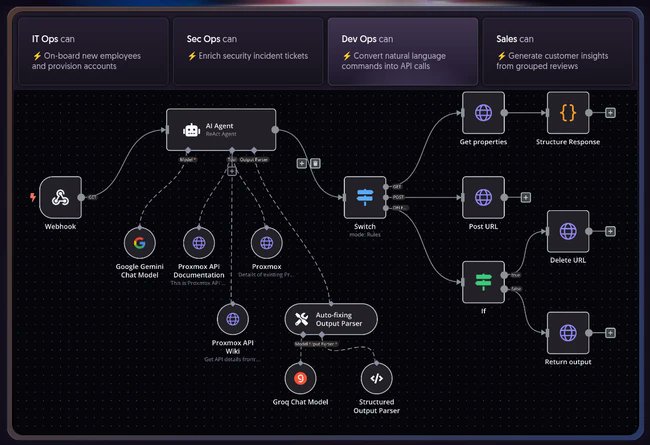 diospremia's tweet image. Computation uncovers hidden dimensions of structured data.