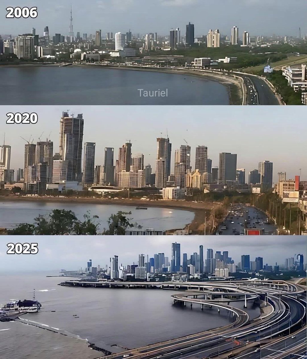 Mumbai skyline over the years