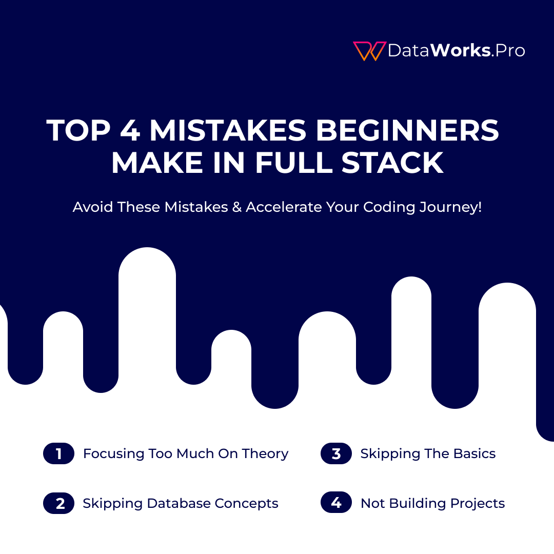 dataworks27's tweet image. Avoid these beginner mistakes & become a pro in Full Stack Development! 💻🚀 #LearnSmart with Dataworks.pro
#FullStackDevelopment #CodingJourney #WebDevelopment #LearnToCode #DataworksPro #ProgrammersLife #TechSkills #DevelopersCommunity
