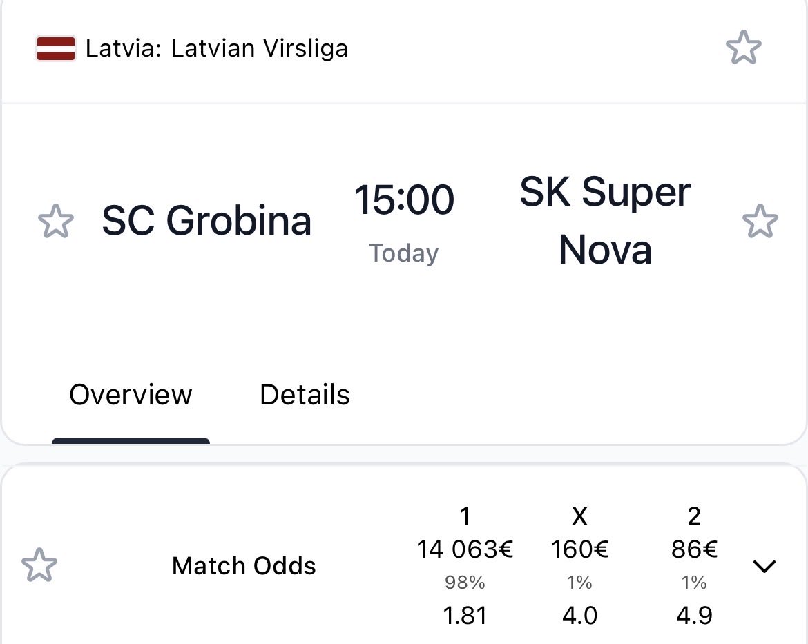 14k jau sapumpēti uz Grobiņas uzvaru pret Super Nova