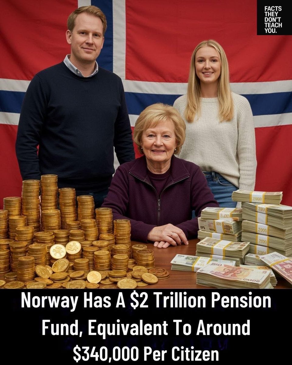 Норвегийн баялгийн сангийн хэмжээ $1.9 ихнаяд давсан бололтой. Нэг хүнд 300 мянган ам.доллар ногдож байна. Дэлхийн хамгийн амжилттай бөгөөд алдартай кэйс! Газрын тосноос орж ирж буй орлогоо бүгдийг нь шууд үрэлгүй хуримтлал үүсгэж, тэр мөнгөөрөө зөв зүйлд хөрөнгө оруулж (хувьцаа,