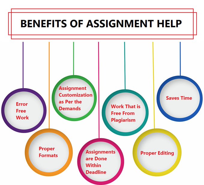 Elite_Homework2's tweet image. 🔶H/W
🔶Calculus.
🔶Essay pay
🔶paper pay
🔶Finance
🔶Economics
🔶Mathematics
🔶History
🔶Chemistry
🔶Assignment
🔶English
🔶Psychology
🔶Biology
🔶Online classes
🔶Science
🔶Physics
🔶Thesis
wa.me/+14155317905
