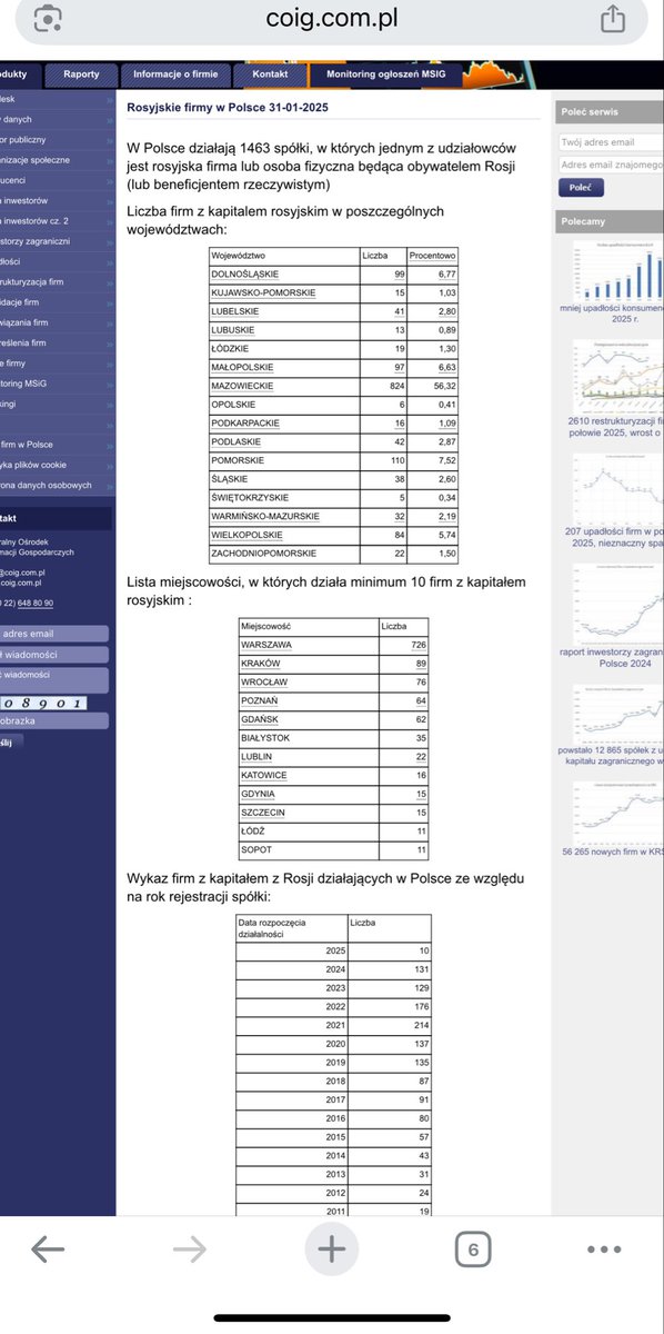 Pytanie z gatunku tych na logikę.
W Polsce działa prawie 1500 firm z kapitałem rosyjskim. Czy akceptujemy sytuację w której Ukraińcy atakują u nas te firmy? Powiedzmy wybucha fabryka o takim profilu kapitałowym, służby ujmują Ukraińca, dajemy mu medal? Argumentujemy że postąpił