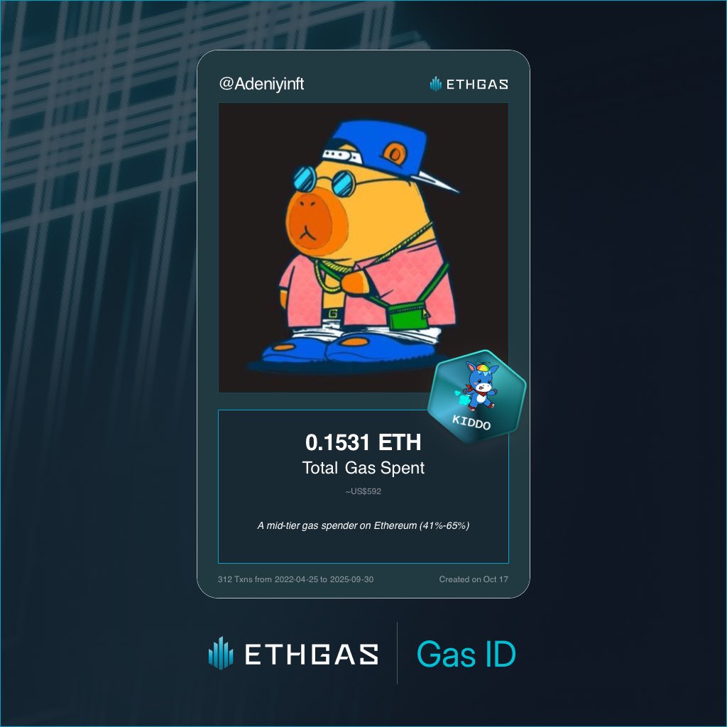 Leveled up in the Great Gas Reckoning with ETHGas! 💪

Kiddo Jack status: 0.1531 ETH gas spent, 50 Beans earned—supporting the Gasless Future!

Claim your Gas ID at ethgas.com/community/gas-…