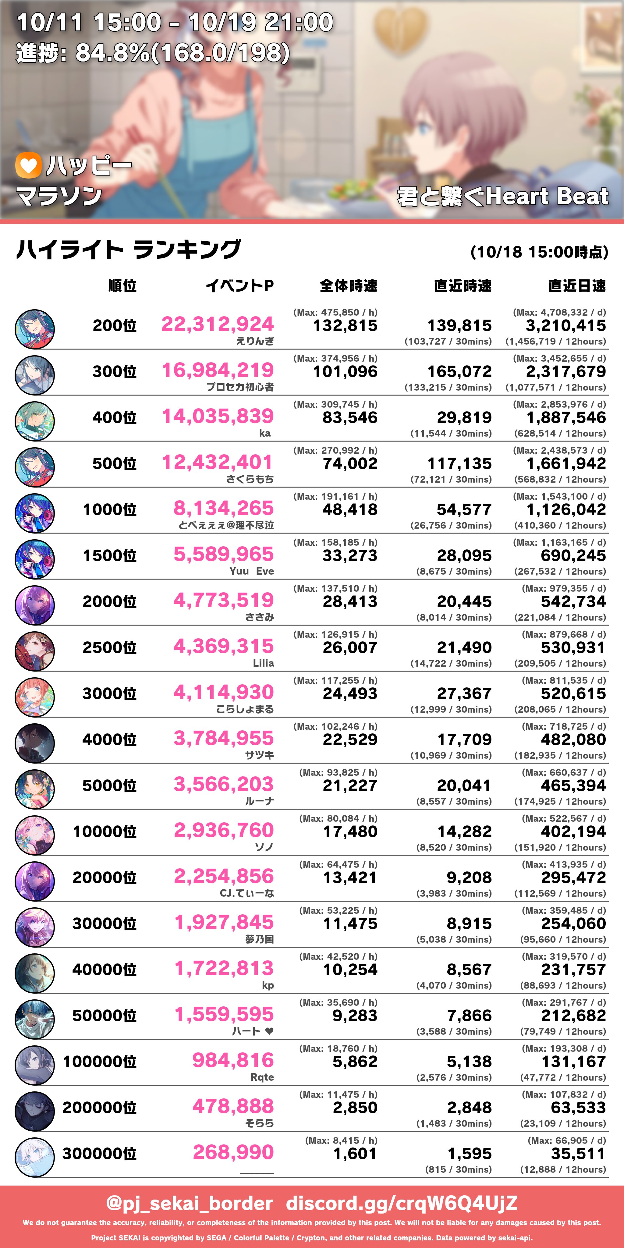最終値下げ BTS FINAL MARKDOWN *past best by date* BTS X SNICKERS Japan 9